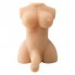 Travesti Realistik Manken Travesti Realistik Manken